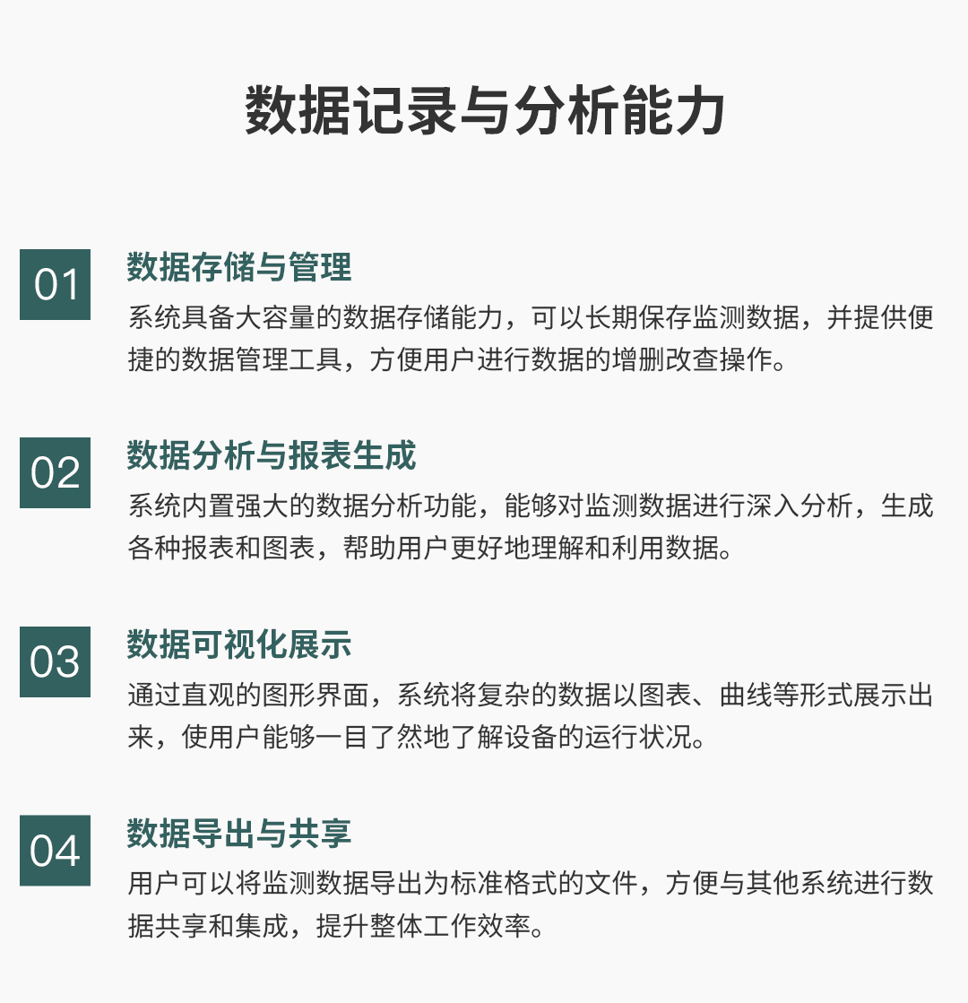 電氣接點(diǎn)溫度在線監(jiān)測(cè)