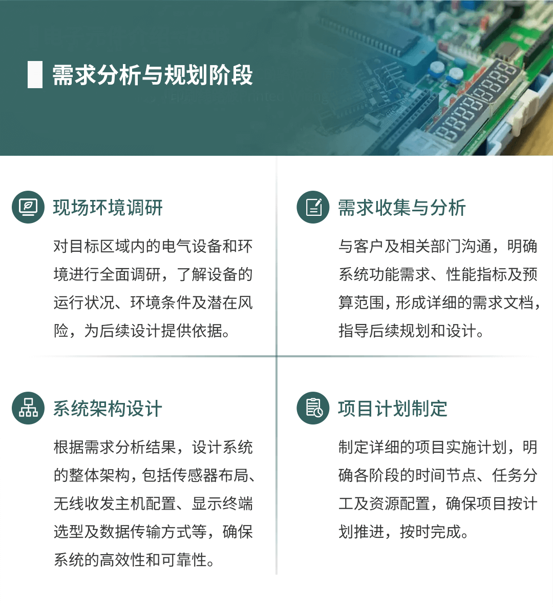 電氣接點(diǎn)溫度在線監(jiān)測(cè)