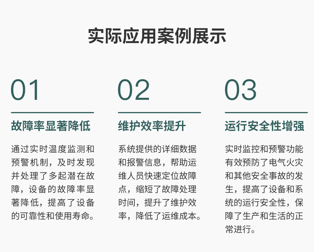 電氣接點(diǎn)溫度在線監(jiān)測(cè)