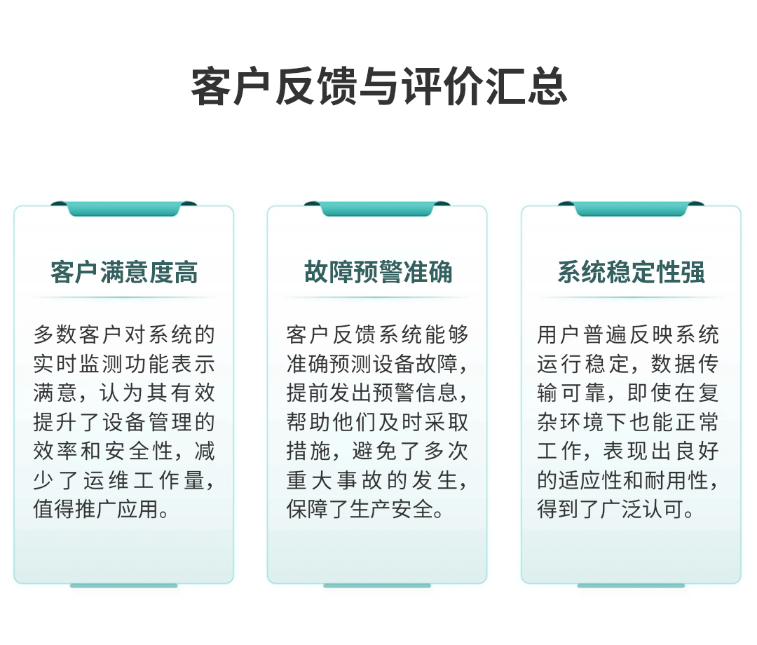 電氣接點(diǎn)溫度在線監(jiān)測(cè)