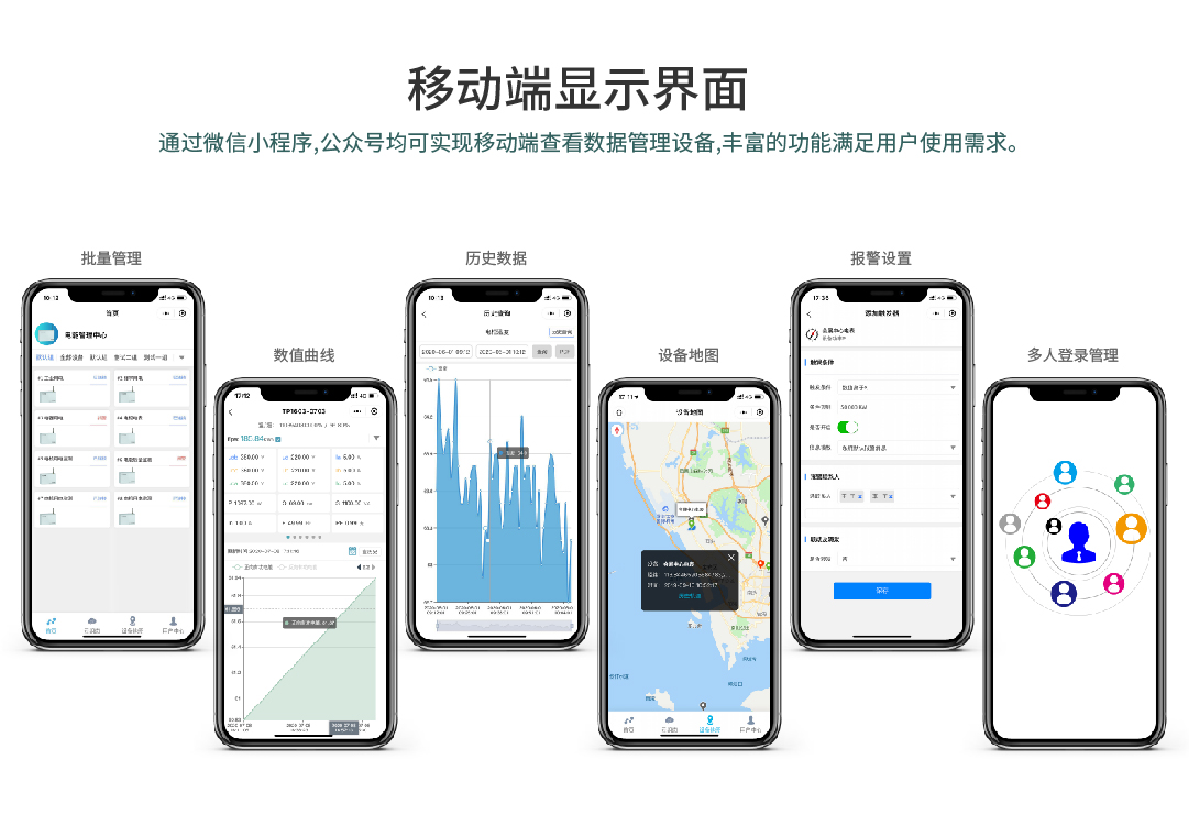 紡織生產(chǎn)過(guò)程設(shè)備能耗監(jiān)控系統(tǒng)