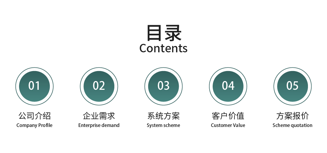 紡織生產(chǎn)過(guò)程設(shè)備能耗監(jiān)控系統(tǒng)
