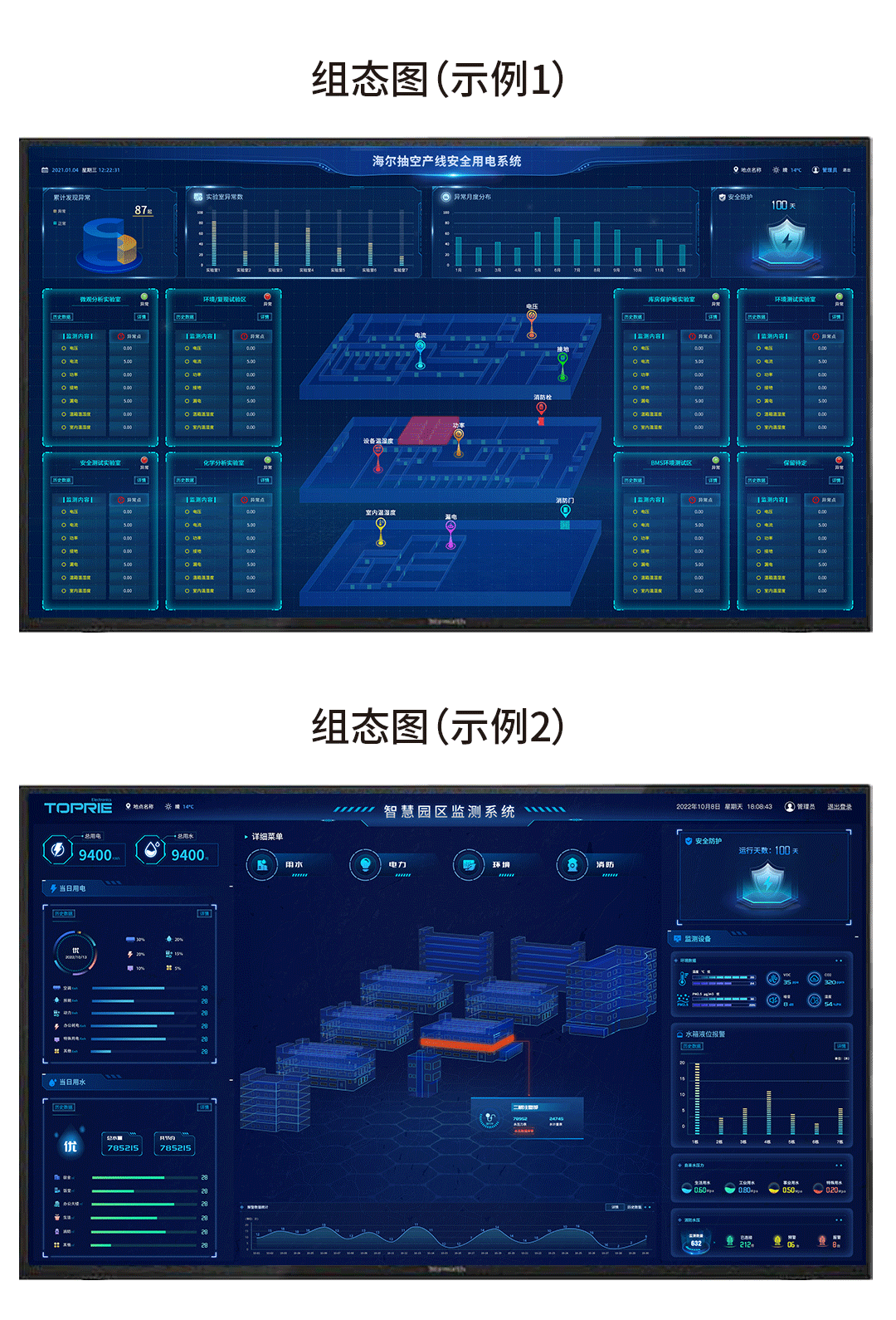 工業(yè)設備智能遠程監(jiān)控解決方案