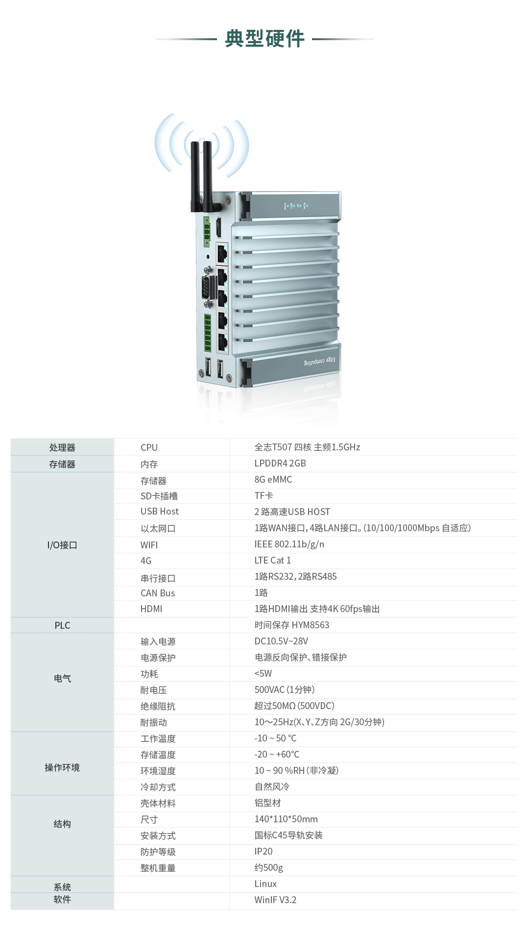 工業(yè)設備智能遠程監(jiān)控解決方案