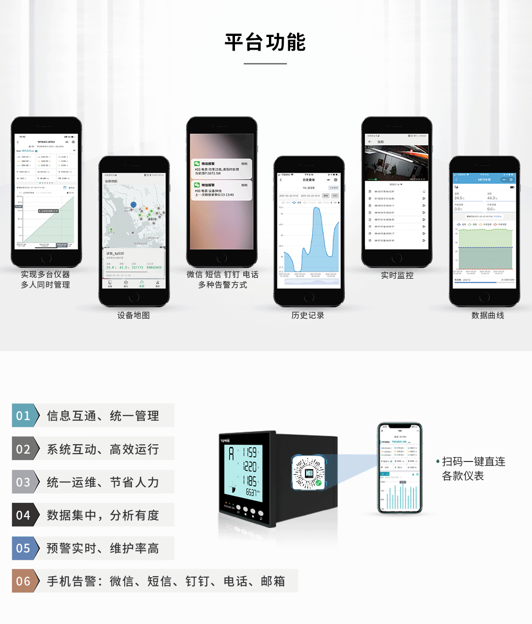 工業(yè)設備智能遠程監(jiān)控解決方案