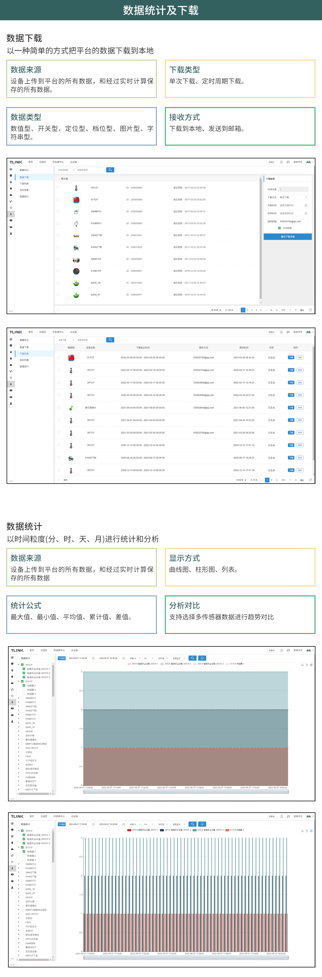 無(wú)線壓力表在七氟丙烷滅火系統(tǒng)中的應(yīng)用