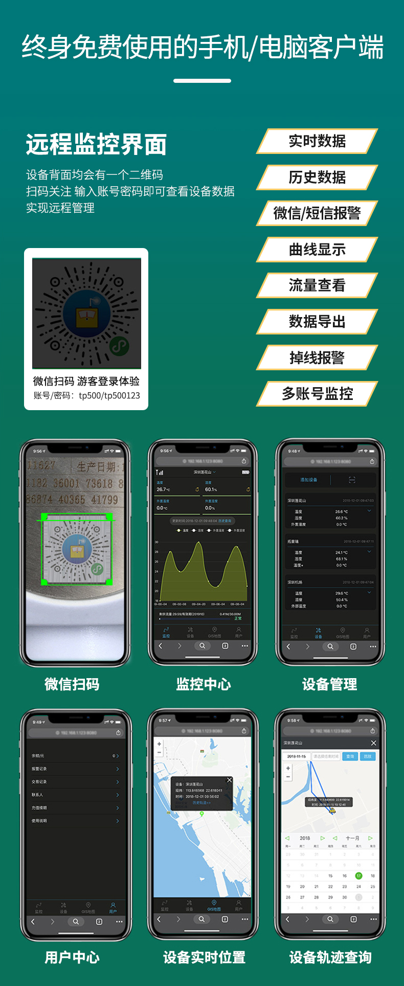 NB IOT無線遠(yuǎn)程壓力表