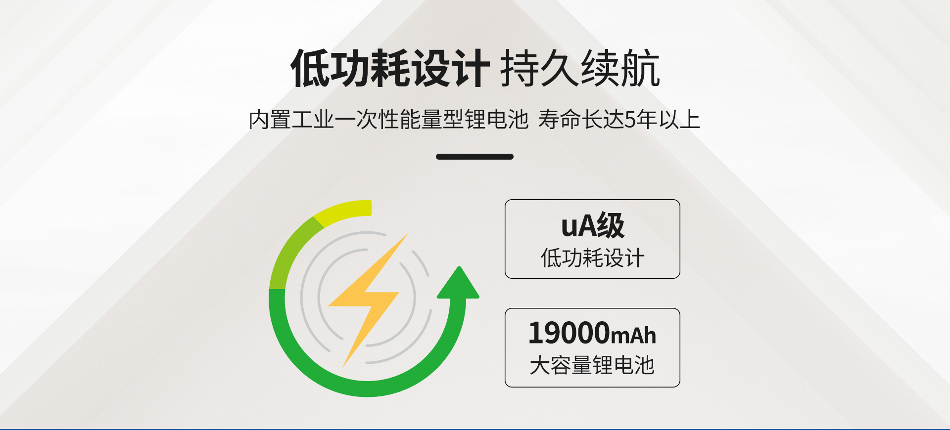 無(wú)線(xiàn)水浸傳感器