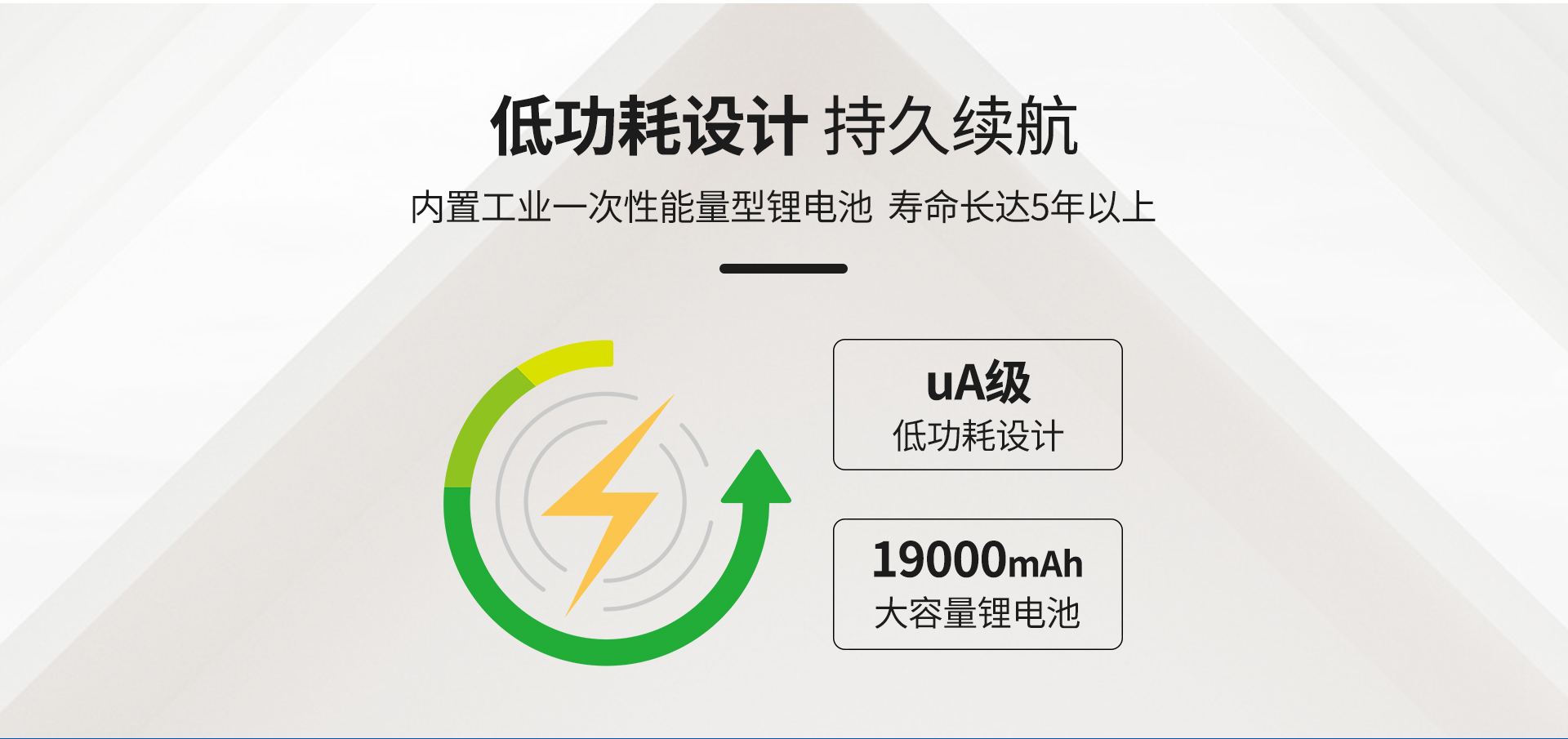 無(wú)線溫度表