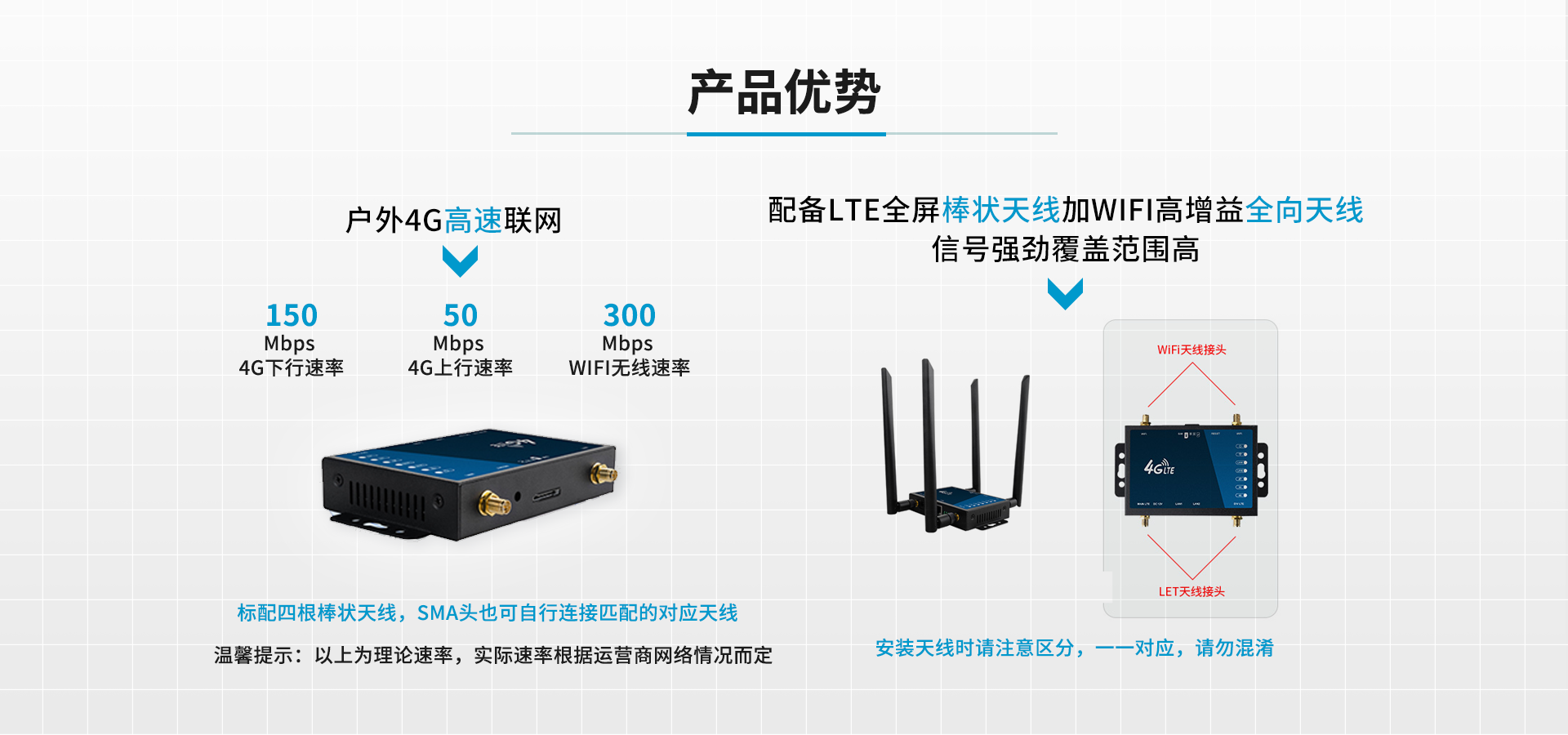 4G無(wú)線路由器