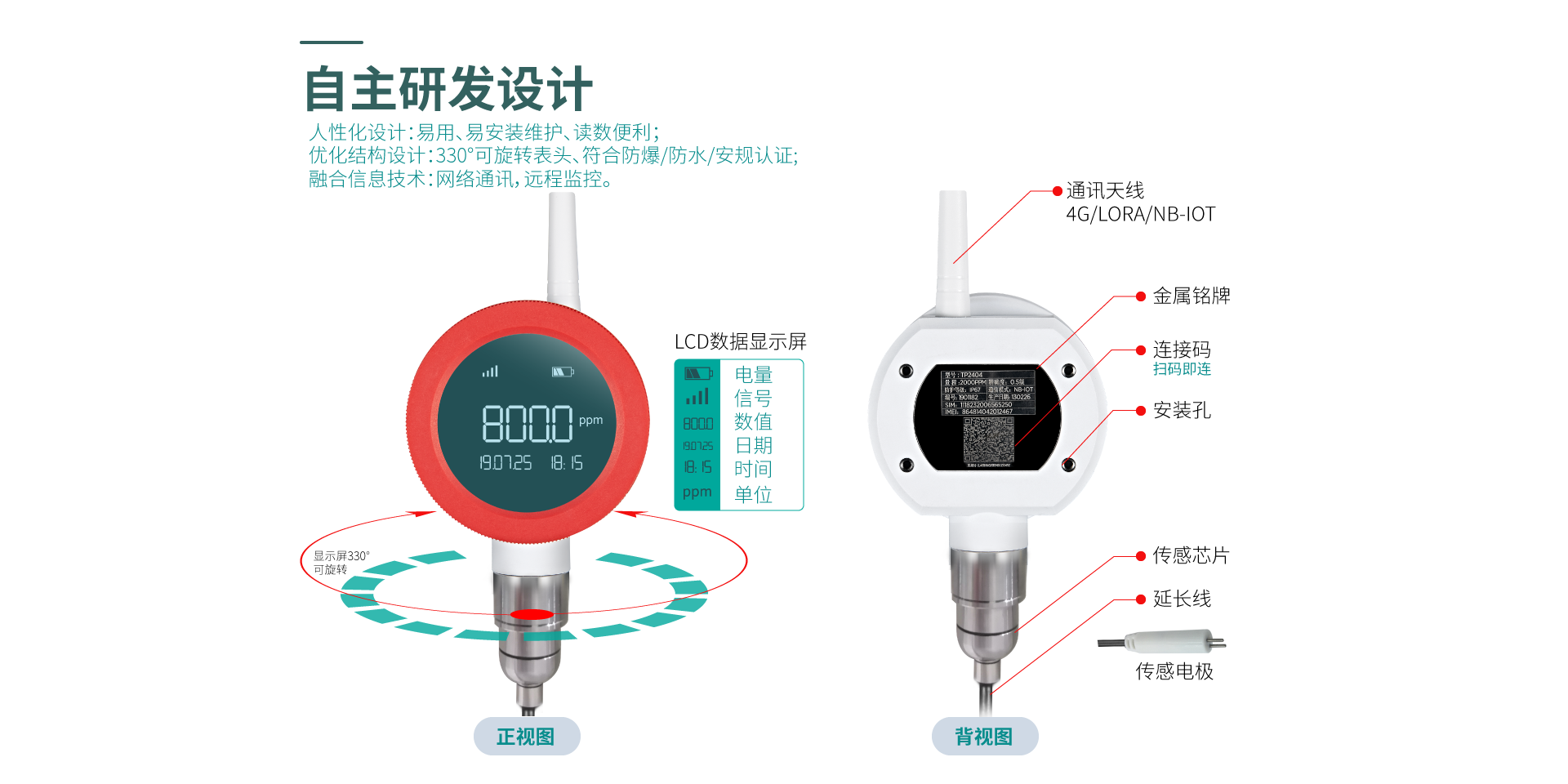 無(wú)線水質(zhì)儀表