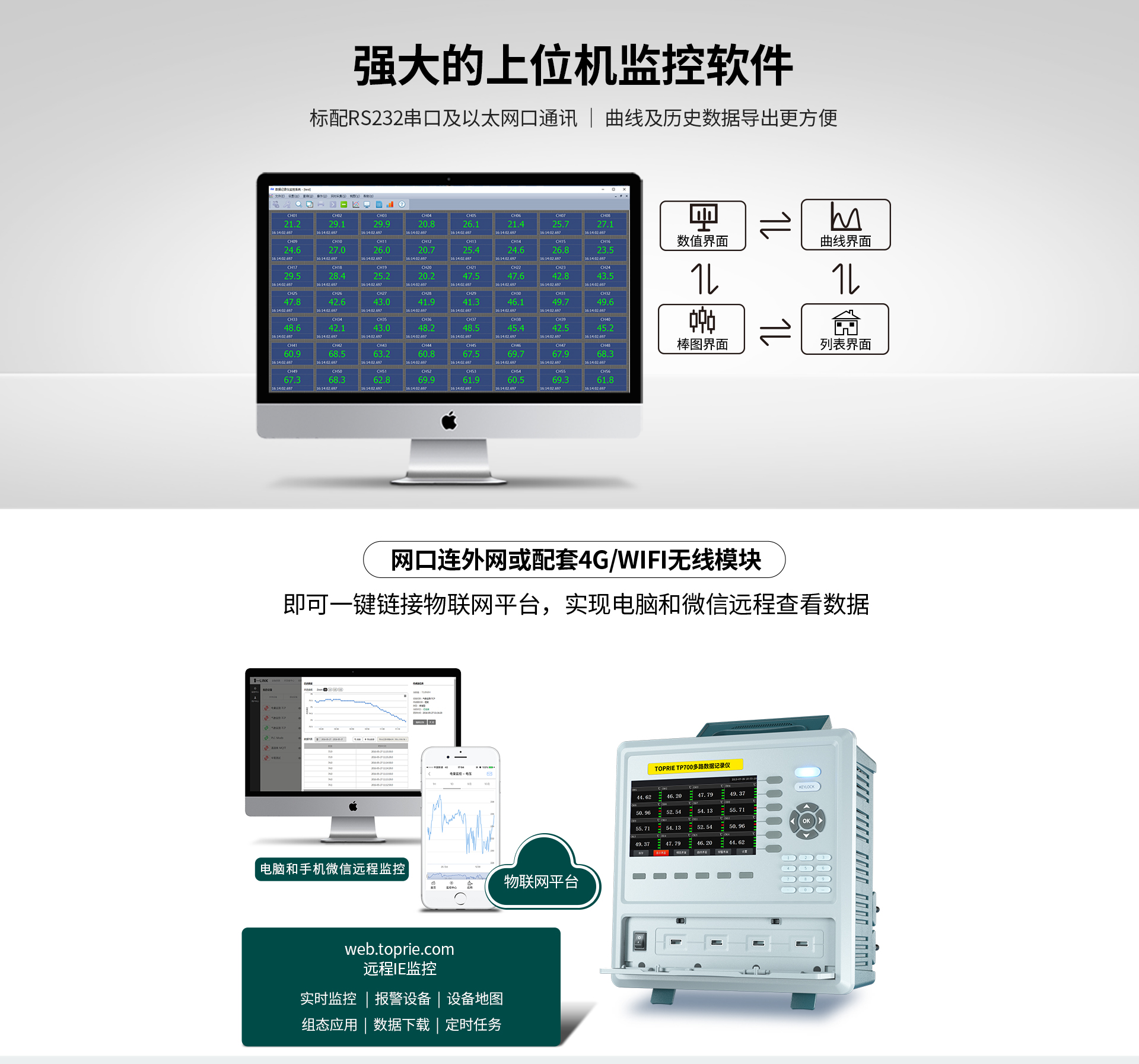 多路數(shù)據(jù)記錄儀