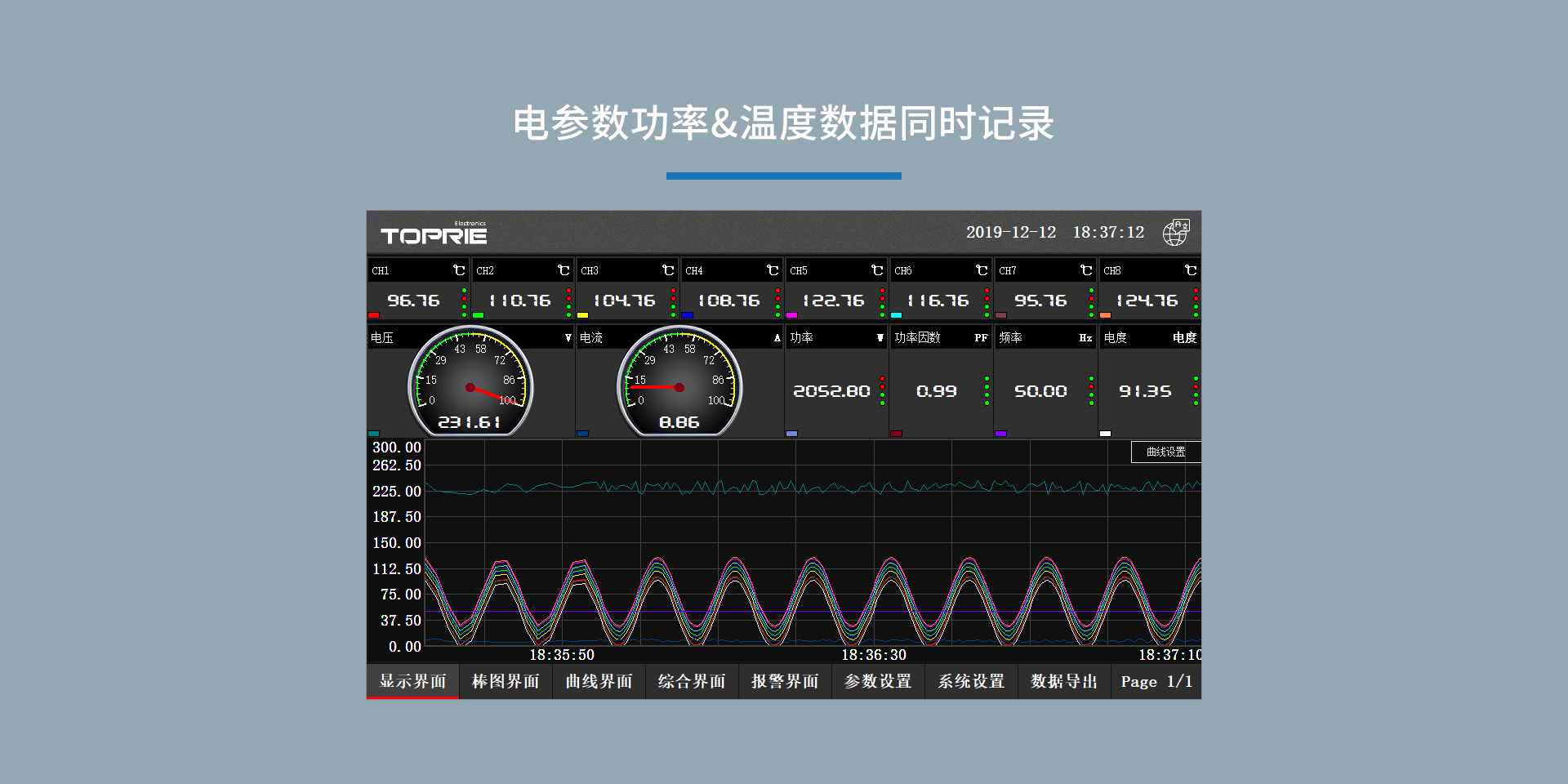 電參數(shù)功率分析儀