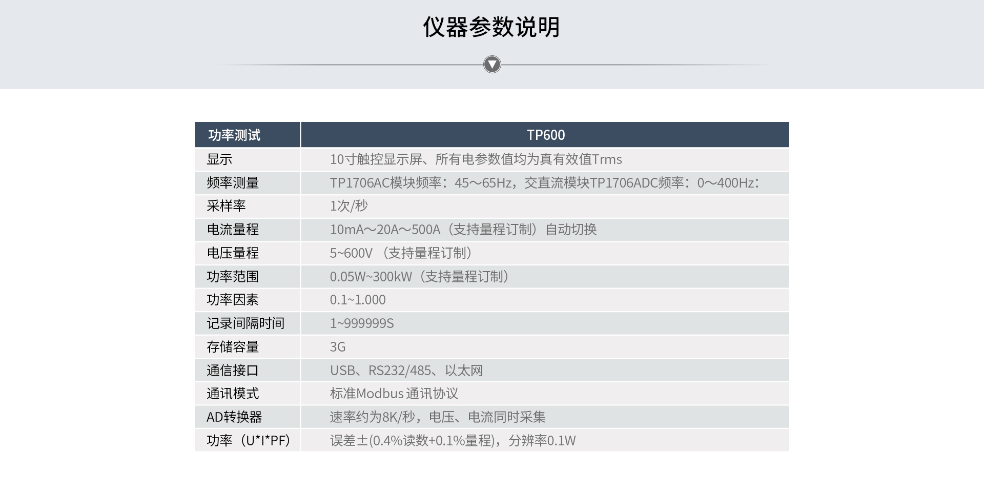 電參數(shù)功率分析儀
