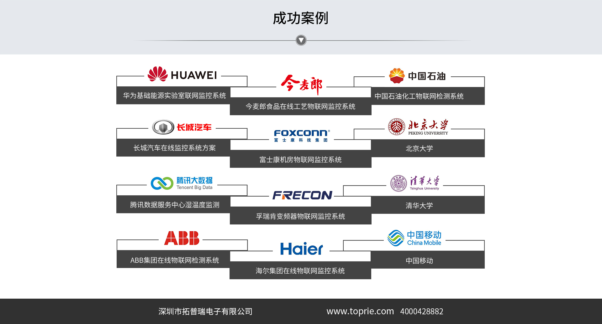 電參數(shù)功率分析儀