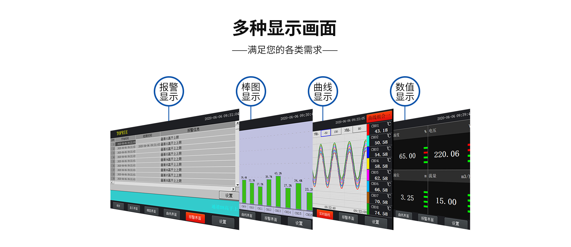 多路溫度記錄儀