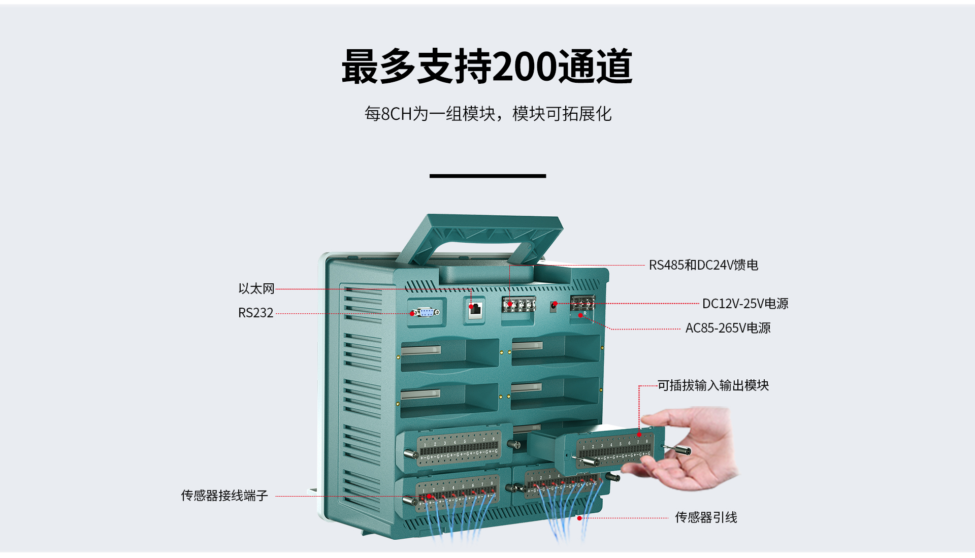 多路溫度記錄儀