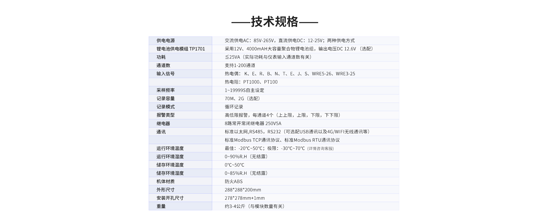 多路溫度記錄儀
