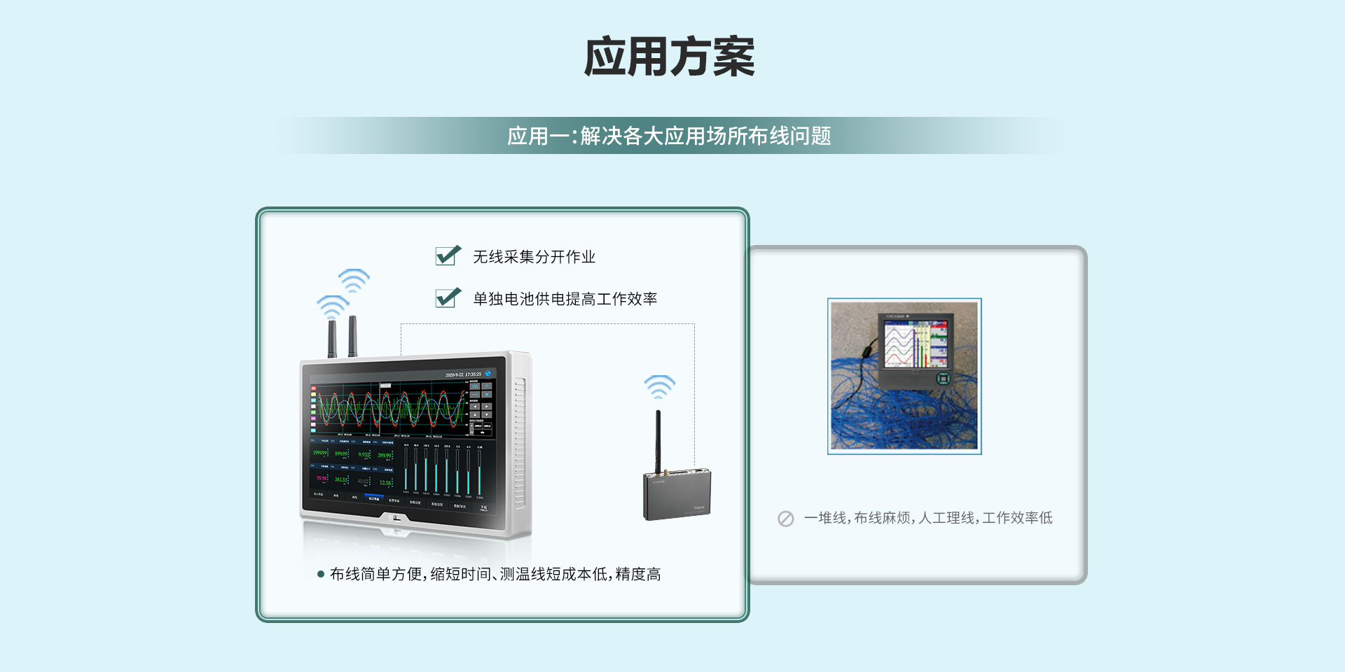 TP1100無(wú)線數(shù)據(jù)記錄儀