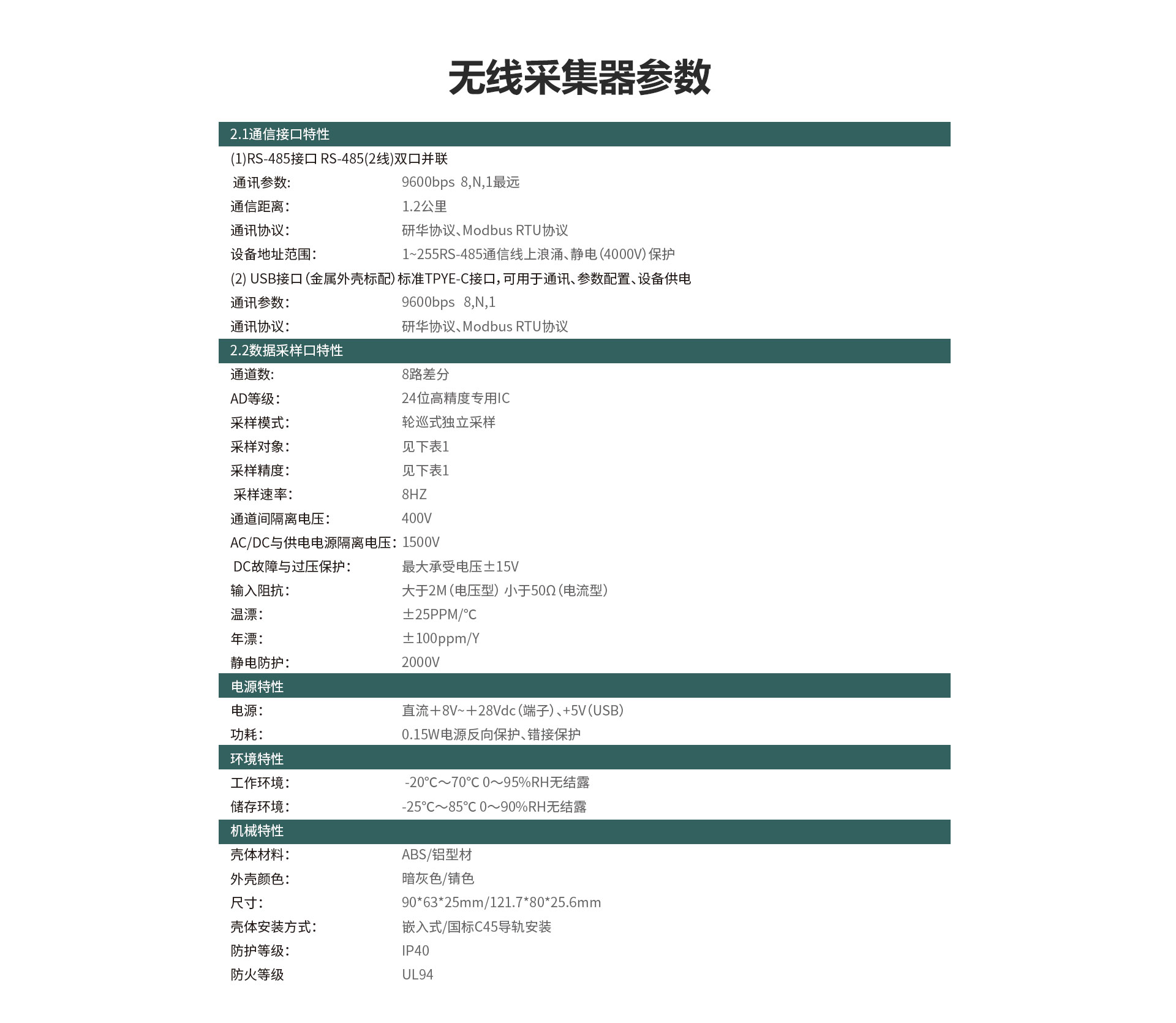 TP1100無(wú)線數(shù)據(jù)記錄儀