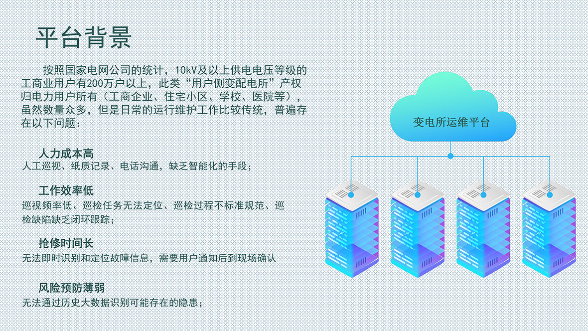 電力運維監(jiān)控系統(tǒng)集成方案