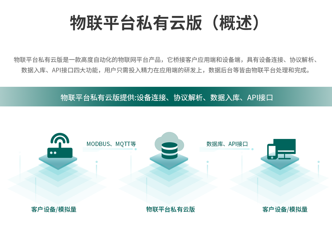 無線電力能源監(jiān)控系統(tǒng)