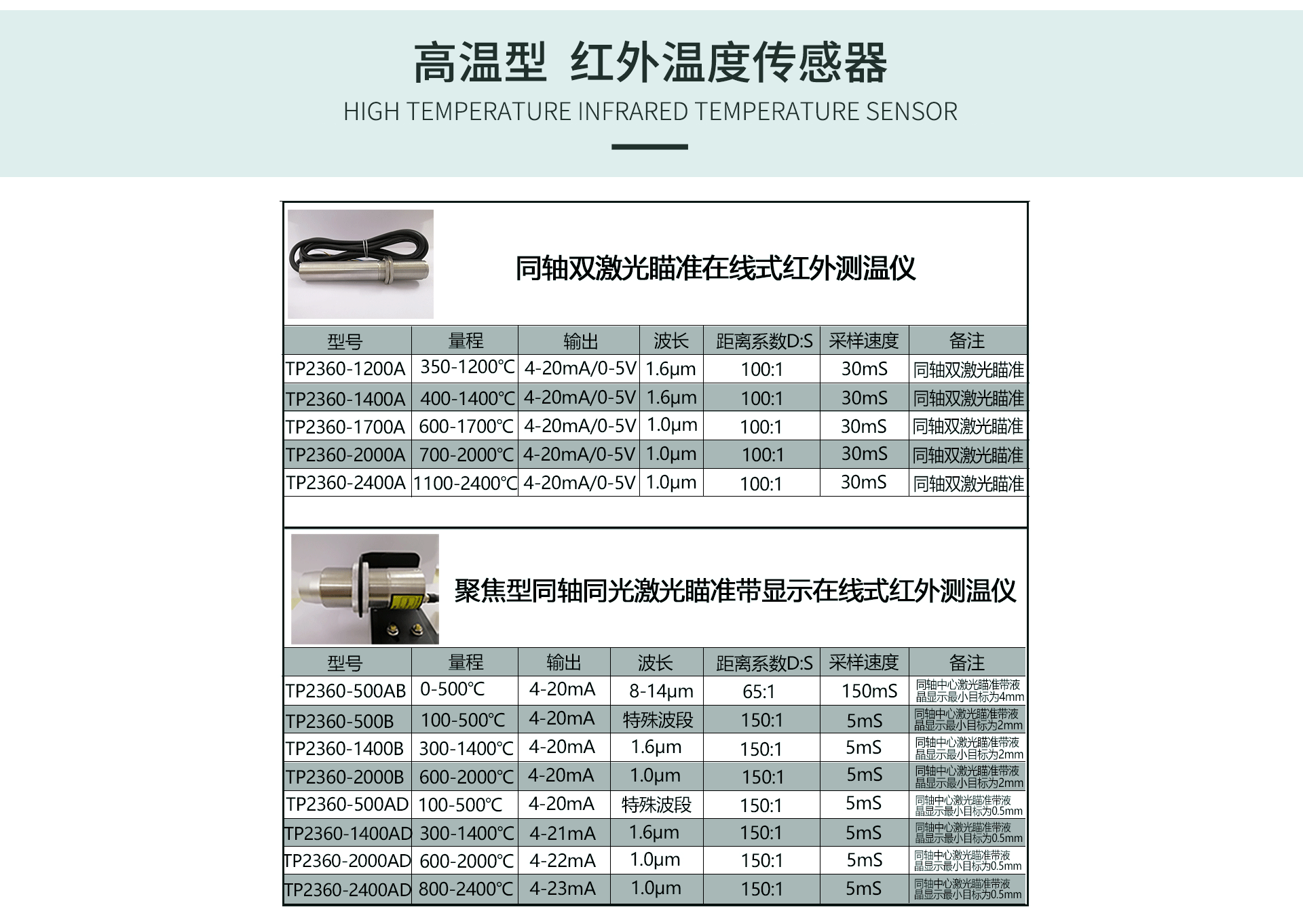 紅外測(cè)溫傳感器