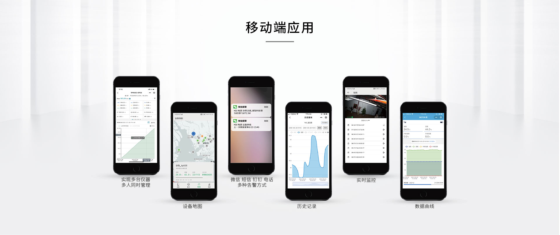 三相電力儀表