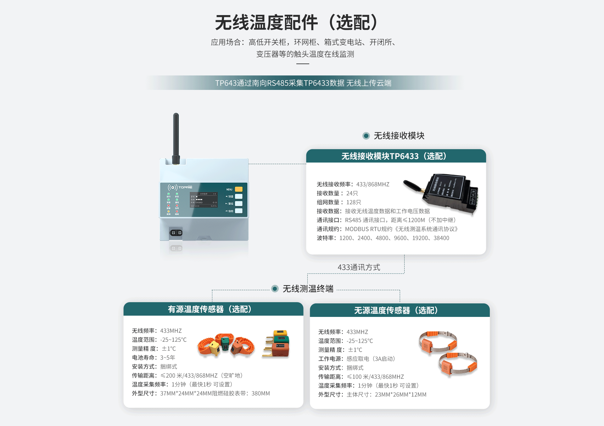 組合式火災(zāi)探測(cè)器
