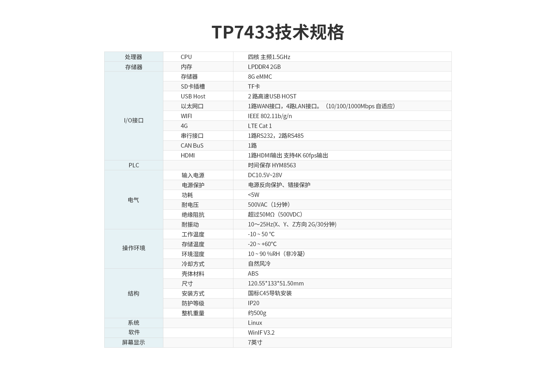 電氣無線測(cè)溫裝置