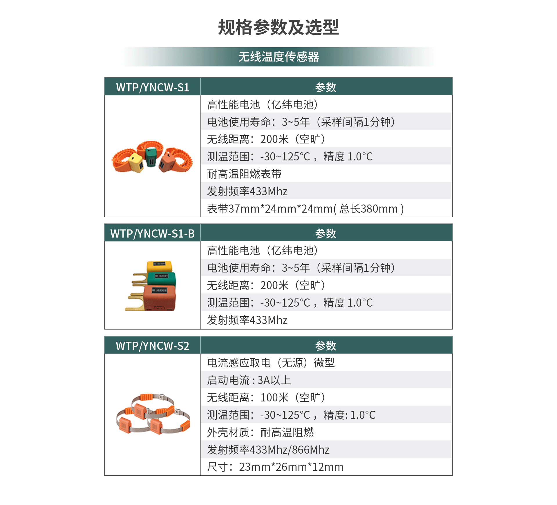 電氣無線測(cè)溫裝置