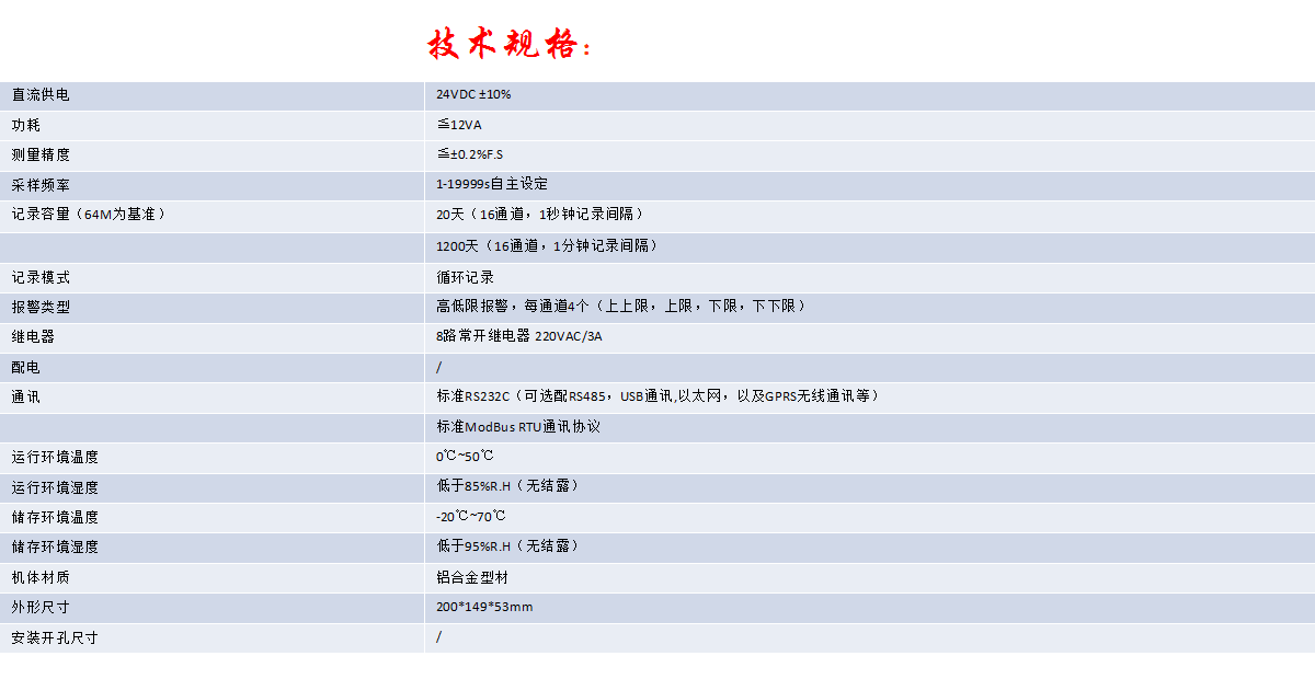 無線記錄儀T3技術(shù)參數(shù)圖