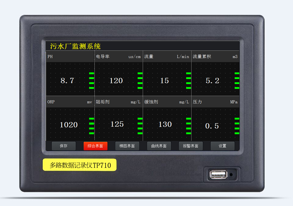 物聯(lián)網(wǎng)無(wú)紙記錄儀TP710
