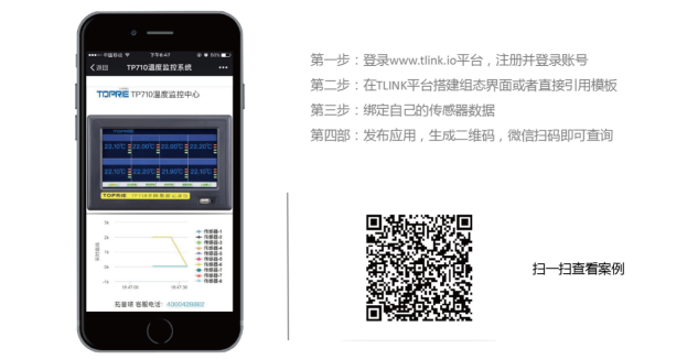 物聯(lián)網(wǎng)無(wú)紙記錄儀在化工廠污水?dāng)?shù)據(jù)監(jiān)控中的應(yīng)用